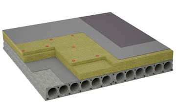 considerations of Anick flat roofing insulation